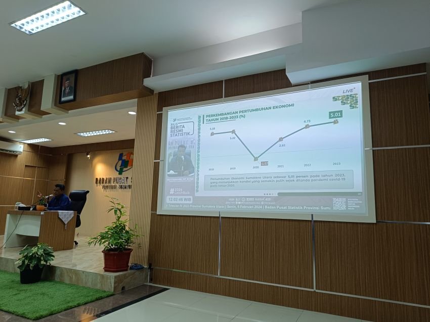 BPS Sumut : Ekonomi Sumut Alami Pemulihan Signifikan