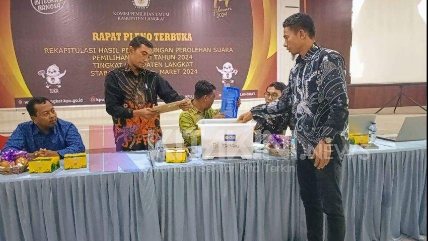 Prabowo-Gibran Peroleh Suara Terbanyak di Kabupaten Langkat dan Kota Binjai