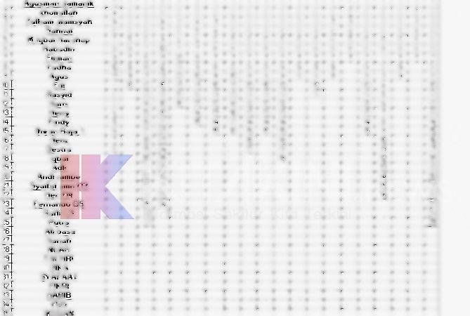 Serangan ke Pusat Data Nasional, BSSN : Brain Cipher Ransomware