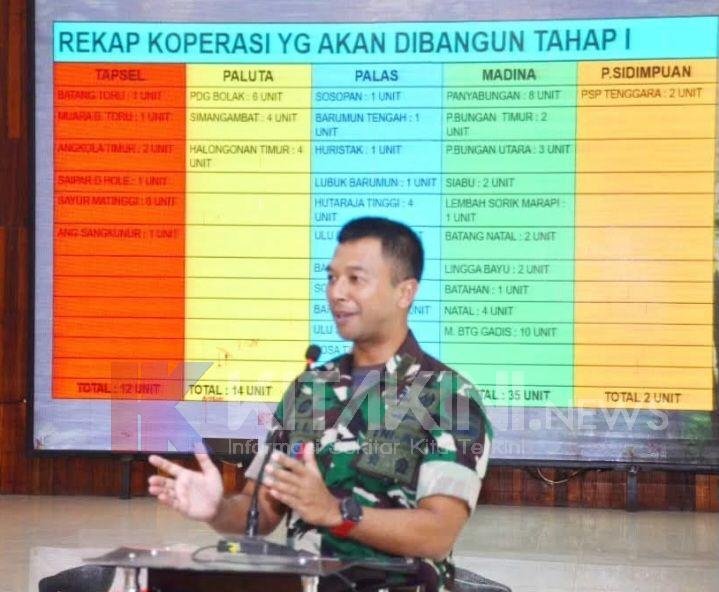 Dandim 0212/TS:  Stakeholder Harus Gotong-Royong Untuk Percepatan Gerai Pergudangan Koperasi Merah Putih