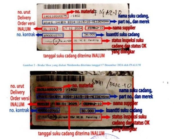 Kejagung Diminta Selidiki Kejanggalan Pengadaan Suku Cadang di Inalum