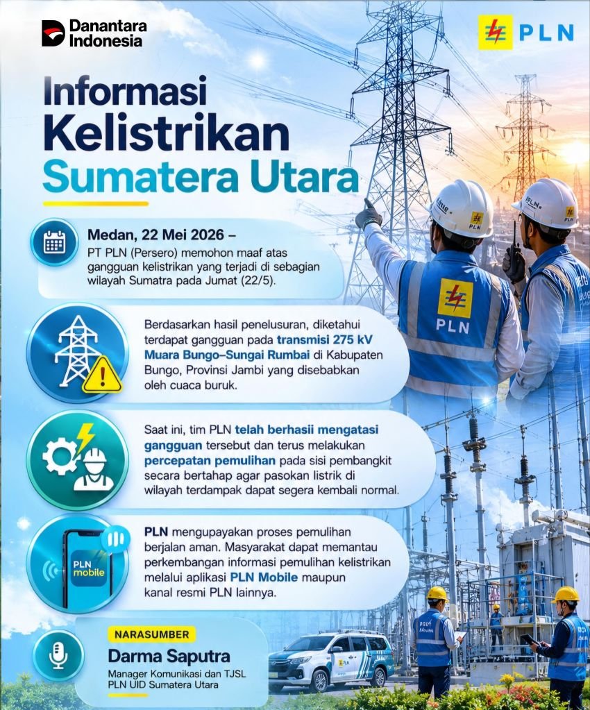 Se Sumut Listrik padam, PLN Ngaku Ada Kerusakan di Muaro Bungo