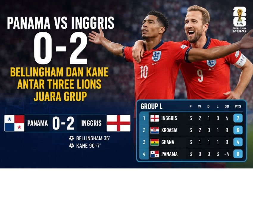 Panama vs Inggris 0-2: Bellingham dan Kane Antar Three Lions Juara Grup