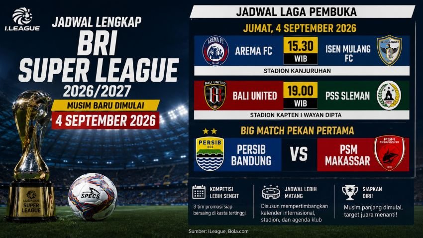 Jadwal BRI Super League 2026/2027 Resmi Dirilis, Big Match Langsung Tersaji di Pekan Pembuka