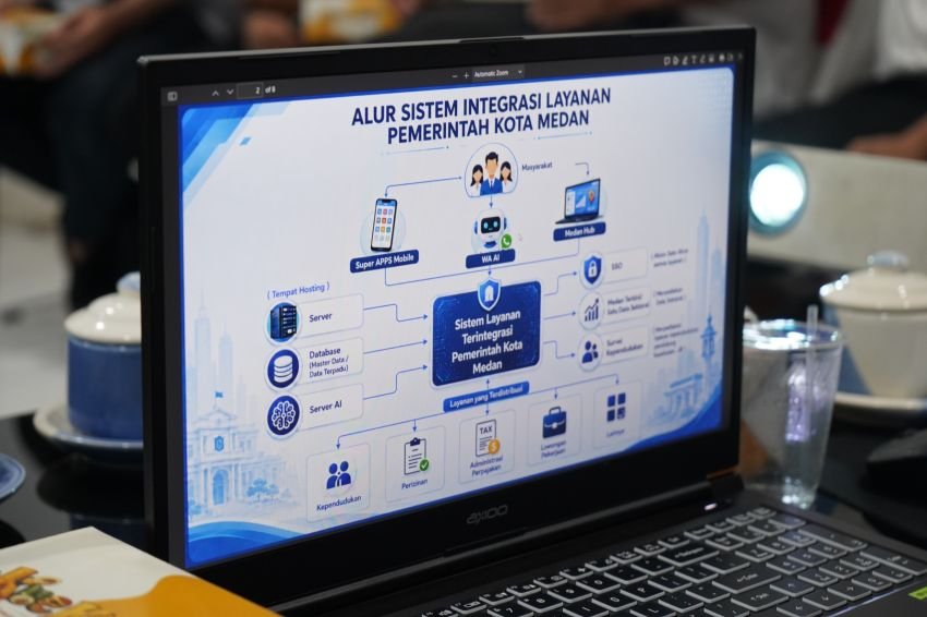 Terobosan Baru, Pemko Medan Integrasikan Layanan Publik Lewat WhatsApp dan AI